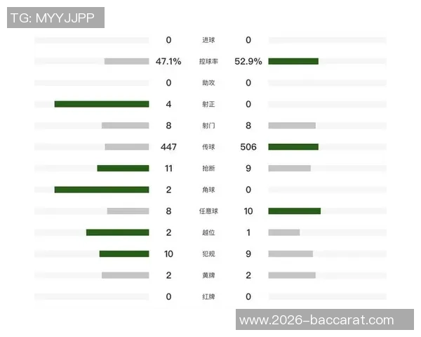 枪手领跑英超却无人入射手榜前十展现团队实力